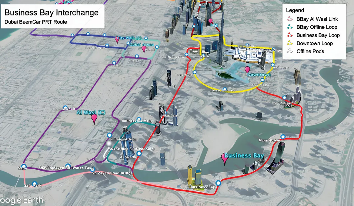 The Route Map